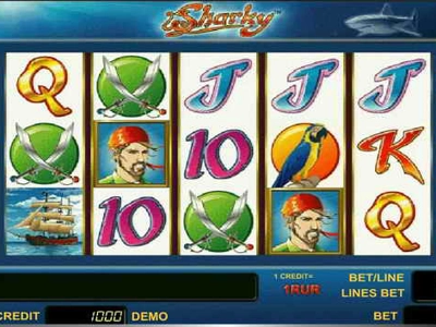 Slot Brand Image for Sharky